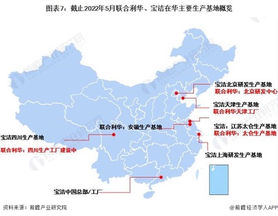 预见2022:《2022年中国洗发护发行业全景图谱》(附市场规模、竞争格局和发展前景等)